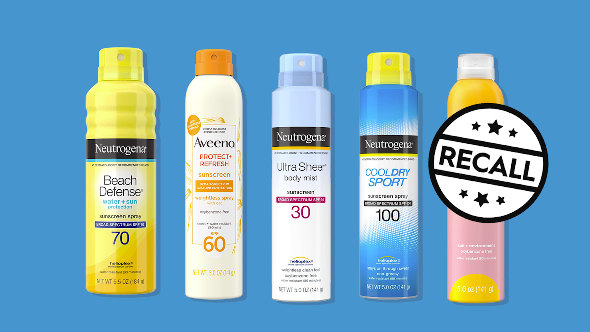 johnson and johnson recalls some neutrogena and aveeno sunscreens