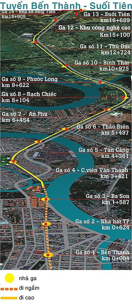 5 năm nữa, TP.HCM có 2 tuyến tàu điện ngầm