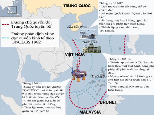 Trung Quốc liên tục có những hành động xâm phạm chủ quyền Việt Nam 