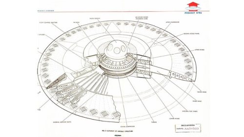 Bản vẽ kỹ thuật đĩa bay siêu thanh của Mỹ - Ảnh: NDC