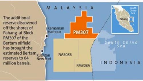 Malaysia phát hiện mỏ dầu lớn