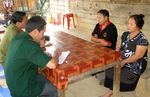 Phá án ma túy trên đất Lào: Đánh sập “nhà máy” heroin ở Sầm Nưa