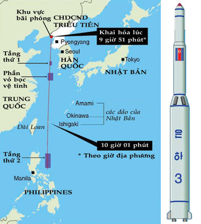 Tên lửa Triều Tiên rúng động thế giới 