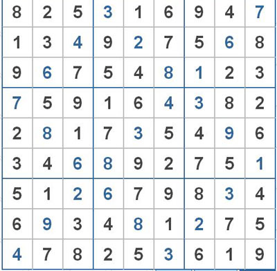 Mời các bạn thử sức với ô số Sudoku 2203 mức độ Khó 1