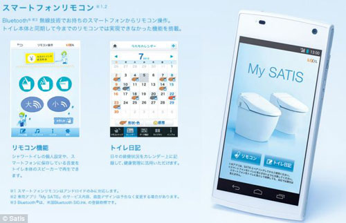 Dùng smartphone điều khiển toilet