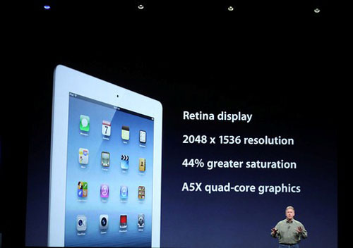 iPad 3; iPad mới; màn hình Retina