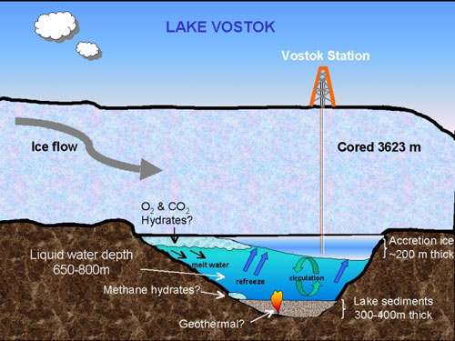 Bản đồ hồ dưới băng Vostok 