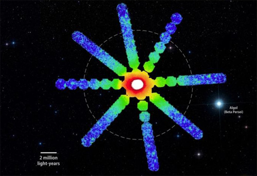 Suzaku nghiên cứ các bức xạ tia X phát ra từ sắt dọc theo 8 hướng khác nhau của chòm thiên hà Anh Tiên - Ảnh: NASA