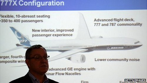 Boeing 777X thu hút sự chú ý đặc biệt của các đại gia hàng không xứ Ả Rập - Ảnh: AFP