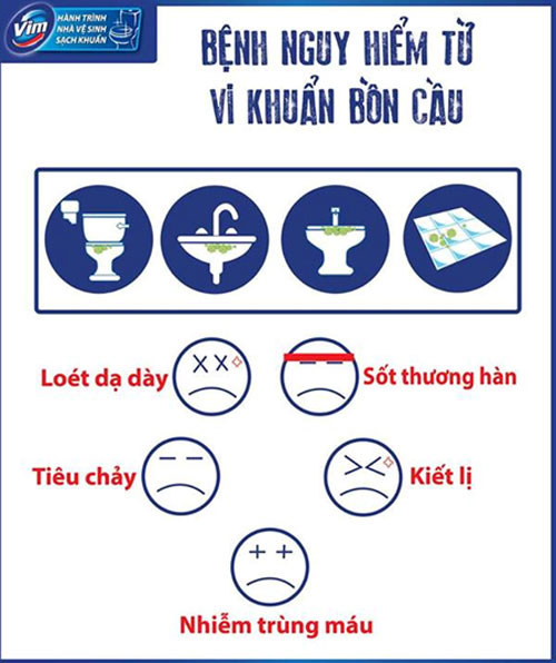 800 cụm nhà vệ sinh cho thế hệ măng non