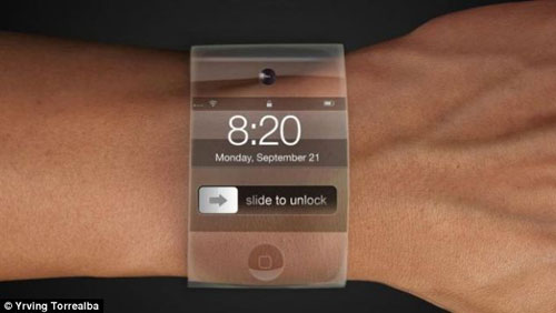 iwatch