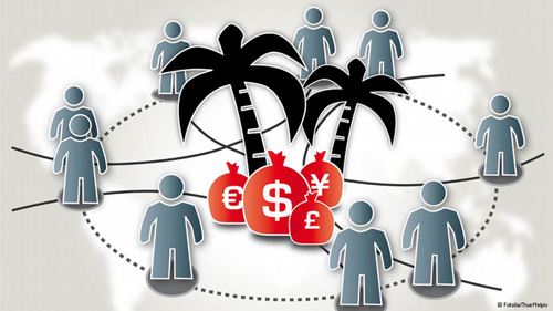 Hệ thống tài chính chằng chéo giữa công ty offshore và các quần đảo “thiên đường thuế” là chìa khóa trốn thuế của giới nhà giàu 