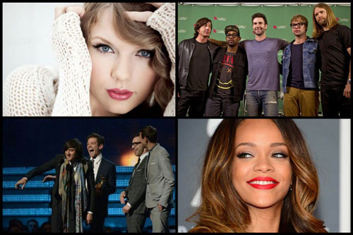 Taylor Swift, Fun., Maroon 5 dẫn đầu đề cử tại Billboard Music Awards 2013