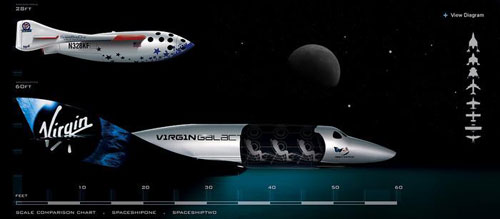 SpaceShipTwo là phiên bản cải tiến của SpaceShipOne - Ảnh: Virgin Galactic