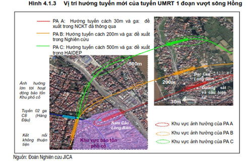 Vị trí hướng tuyến mới của 3 phương án cầu đường sắt vượt sông Hồng