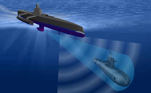 Ảnh mô phỏng hoạt động của ACTUV khi bám theo tàu ngầm - Ảnh: Leidos