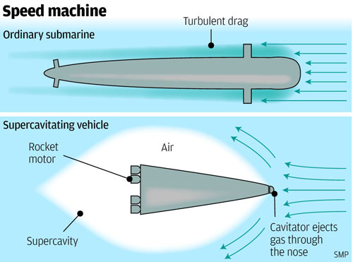Trung Quốc sắp đóng được tàu ngầm siêu thanh?