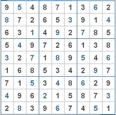 Mời các bạn thử sức với ô số Sudoku 2805 mức độ Khó 1