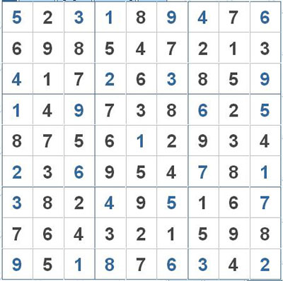 Mời các bạn thử sức với ô số Sudoku 2820 mức độ Khó 1