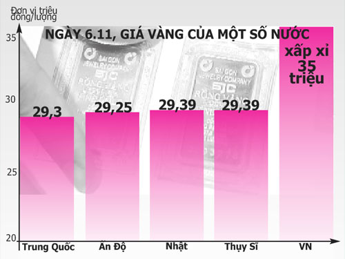 Đặc biệt trên báo in ngày 7.11.2014