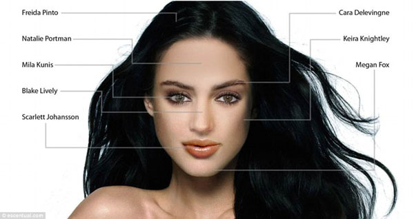 Khuôn mặt hoàn hảo của nữ giới tập hợp đường nét của toàn 'sao bự'1