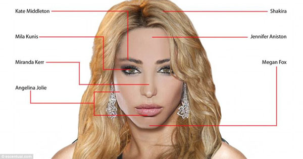 Khuôn mặt hoàn hảo của nữ giới tập hợp đường nét của toàn 'sao bự'2