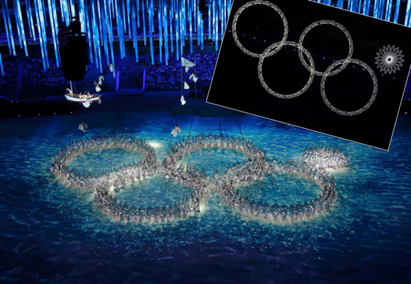 Lễ bế mạc Olympic Sochi 2014 rực rỡ sắc màu 0