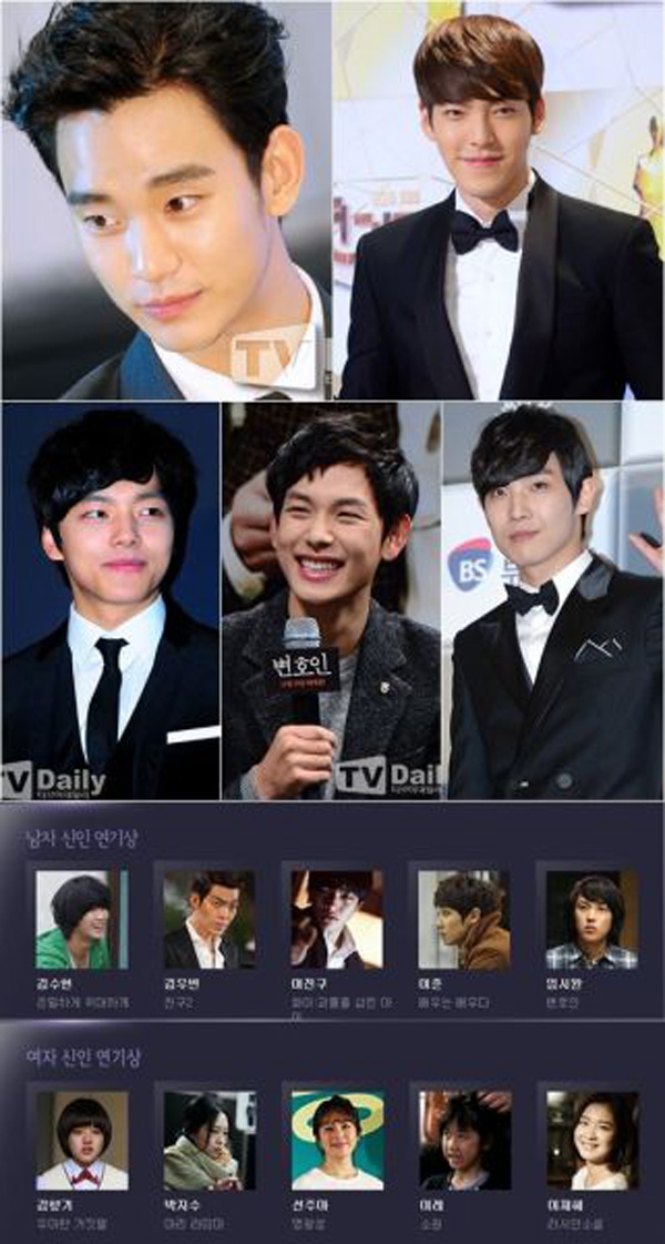 Cuộc đua chính của hạng mục Nam diễn viên triển vọng của Baeksang năm nay là của Kim Soo Hyun (trái) và Kim Woo Bin - Ảnh: TvDaily