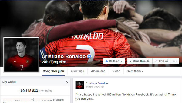 Cristiano Ronaldo cán mốc 100 triệu lượt like trên Facebook 1