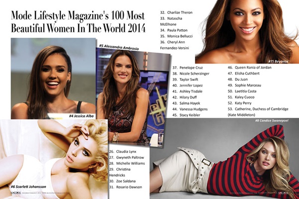 Jessica Alba, Angelina Jolie trong top 100 phụ nữ đẹp nhất thế giới 2014