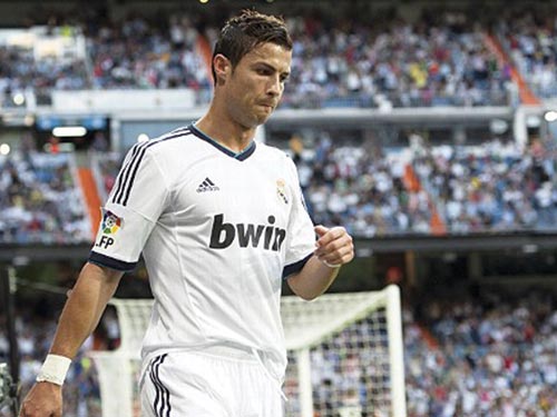 Man.City dùng tiền “tấn” lôi kéo Ronaldo