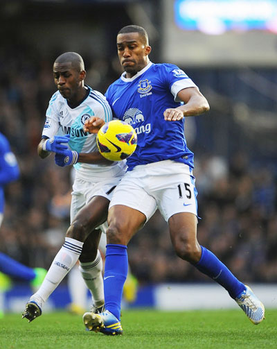 Th&aacute;ch thức cho Chelsea