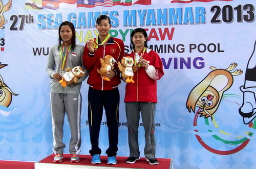 Nguyễn Thị Ánh Viên thi đấu thành công ở SEA Games 27