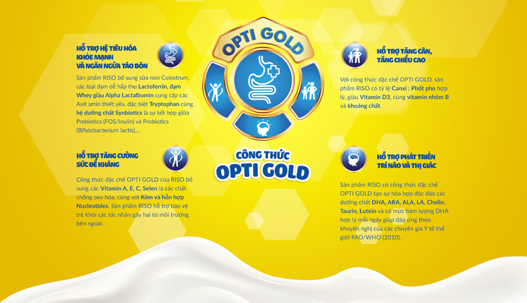 Công thức Opti Gold đặc chế đáp ứng tối ưu nhu cầu phát triển của trẻ
