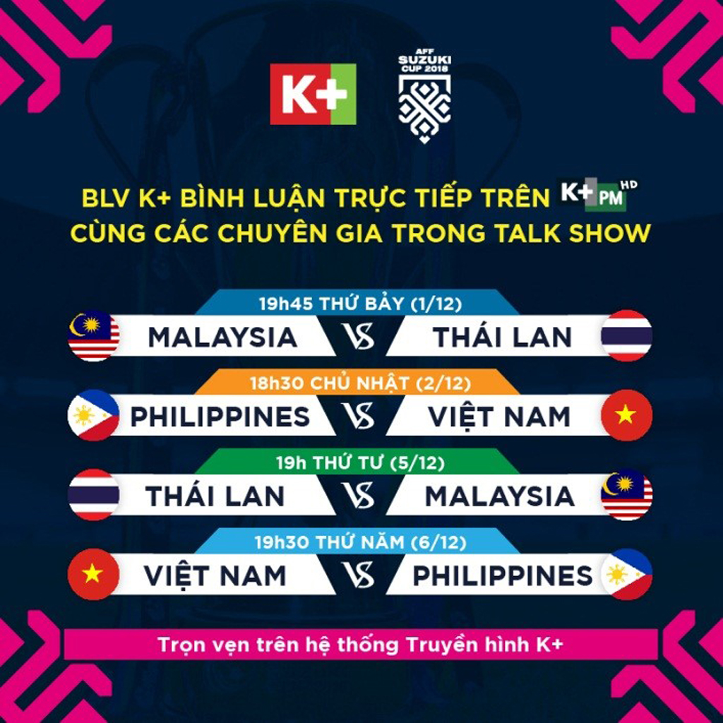 Trước mắt người hâm mộ còn 6 trận đấu hấp dẫn nữa tại AFF Cup, tất cả được phát sóng và bình luận trực tiếp trên kênh K+PM
