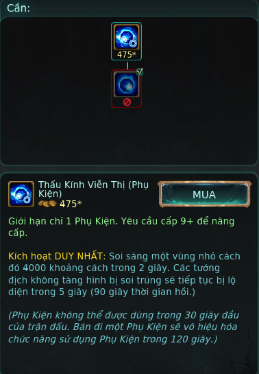 Thấu Kính - phụ kiện bị lãng quên