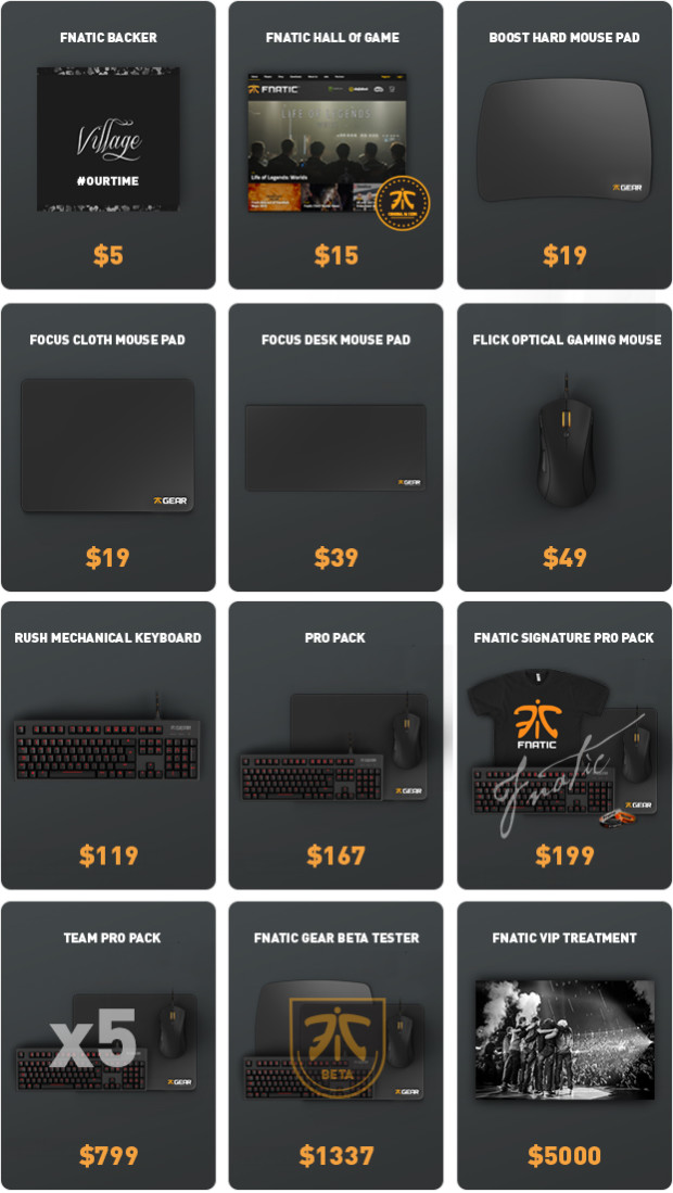 Fnatic gọi vốn cộng đồng để sản xuất gaming gear riêng