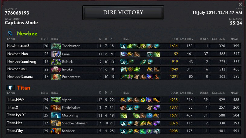 Dota 2: TI4 - Diễn biến ng&agrave;y thi đấu thứ 7