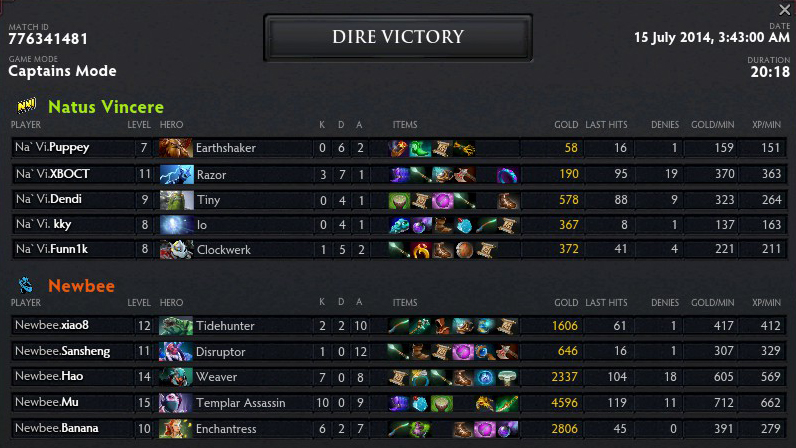 Dota 2: TI4 - Diễn biến ng&agrave;y thi đấu thứ 7