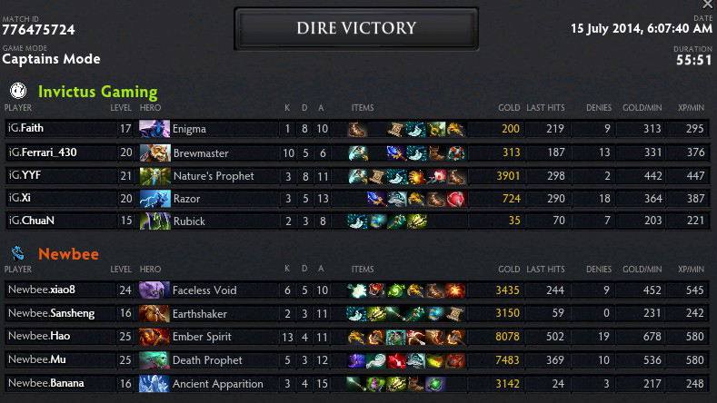 Dota 2: TI4 - Diễn biến ng&agrave;y thi đấu thứ 7