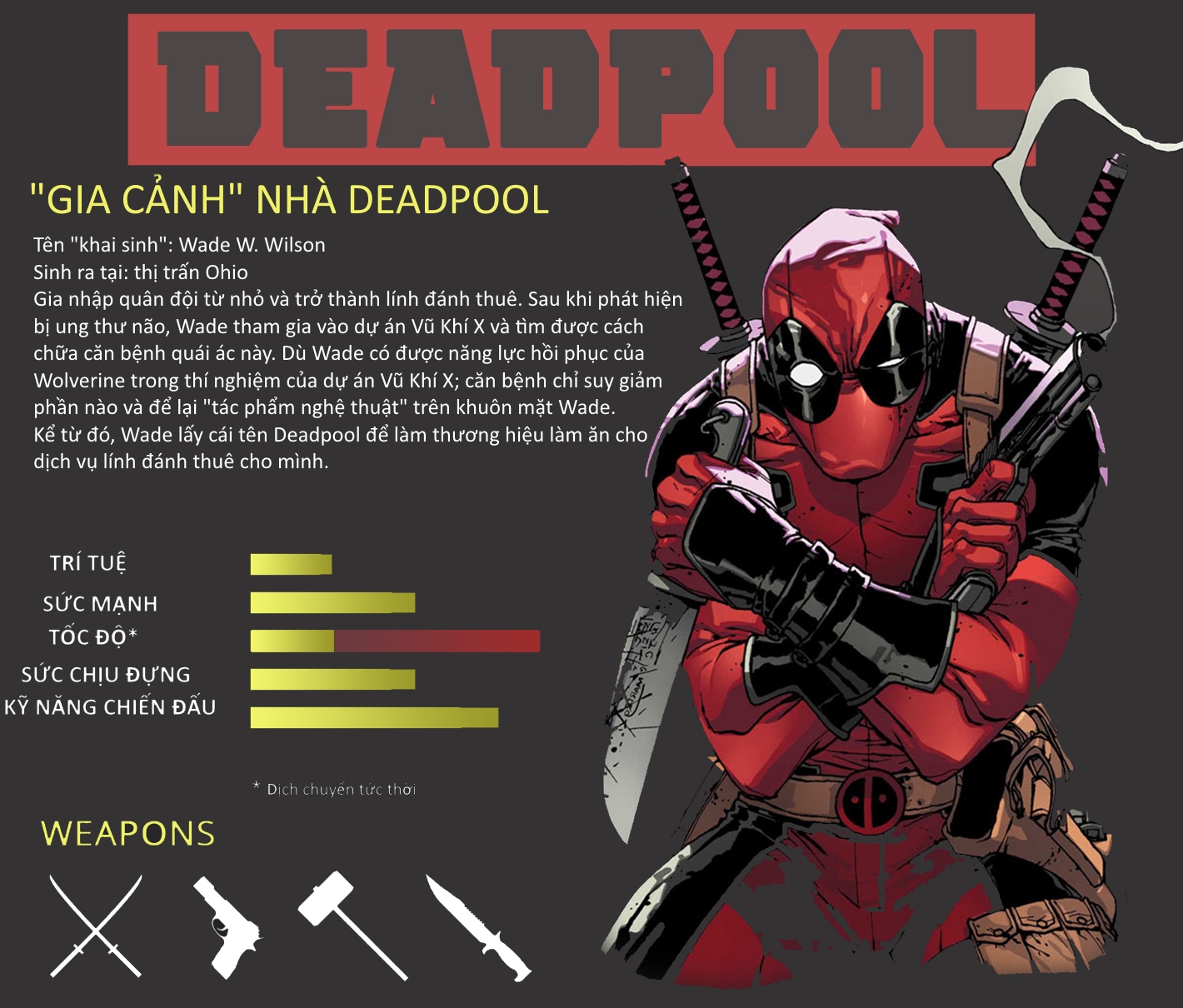 Tat-tan-tat-ve-Deadpool-ke-ngao-da-nhat-trong-Marvel