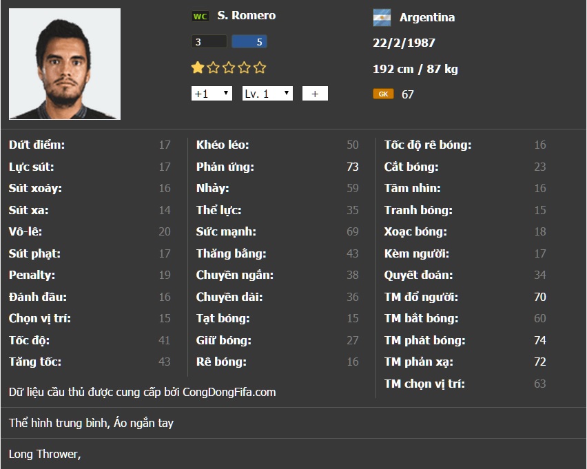 FIFA Online 3: Sergio Romero - Tân binh mới của Manchester United mùa nào tốt nhất