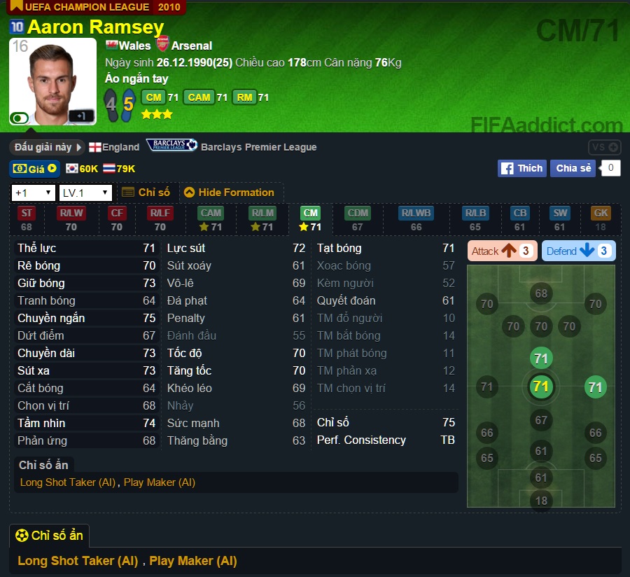 FIFA Online 3: Aaron Ramsey tiến bộ không ngừng qua từng mùa giải