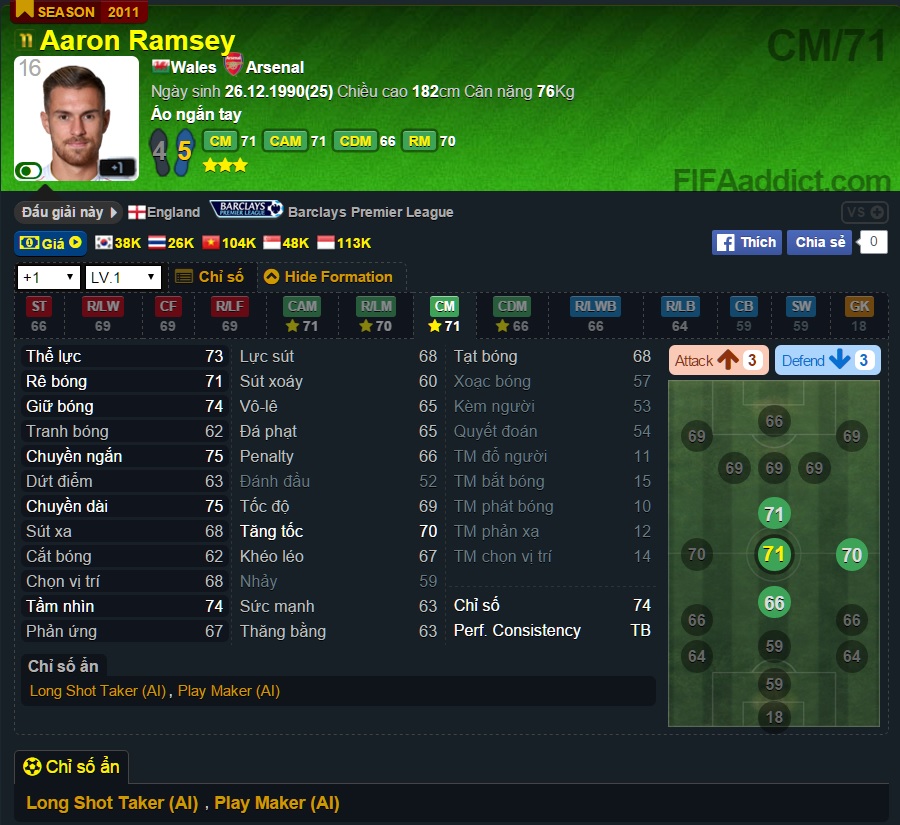 FIFA Online 3: Aaron Ramsey tiến bộ không ngừng qua từng mùa giải