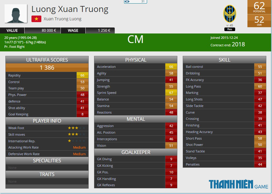 FIFA Online 3: Xuất hiện chỉ số của Lương Xuân Trường ngang ngửa với ... Martial