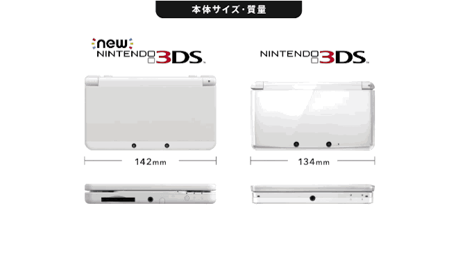 Khám phá máy Nintendo 3DS thế hệ mới