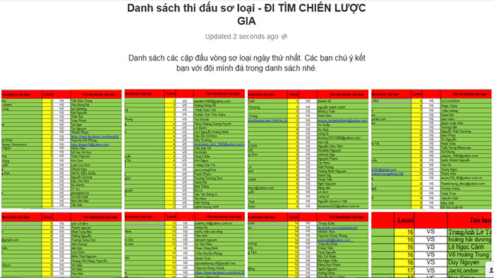 Top eleven: Khởi tranh giải đấu đầu tiên tại Việt Nam