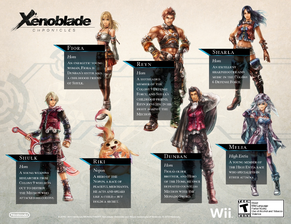 Xenoblade chronicles sẽ xuất hiện trên Nintendo 3DS mới