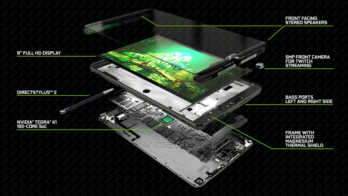 Gần kề ngày ra mắt máy tính bảng Nvidia Shield
