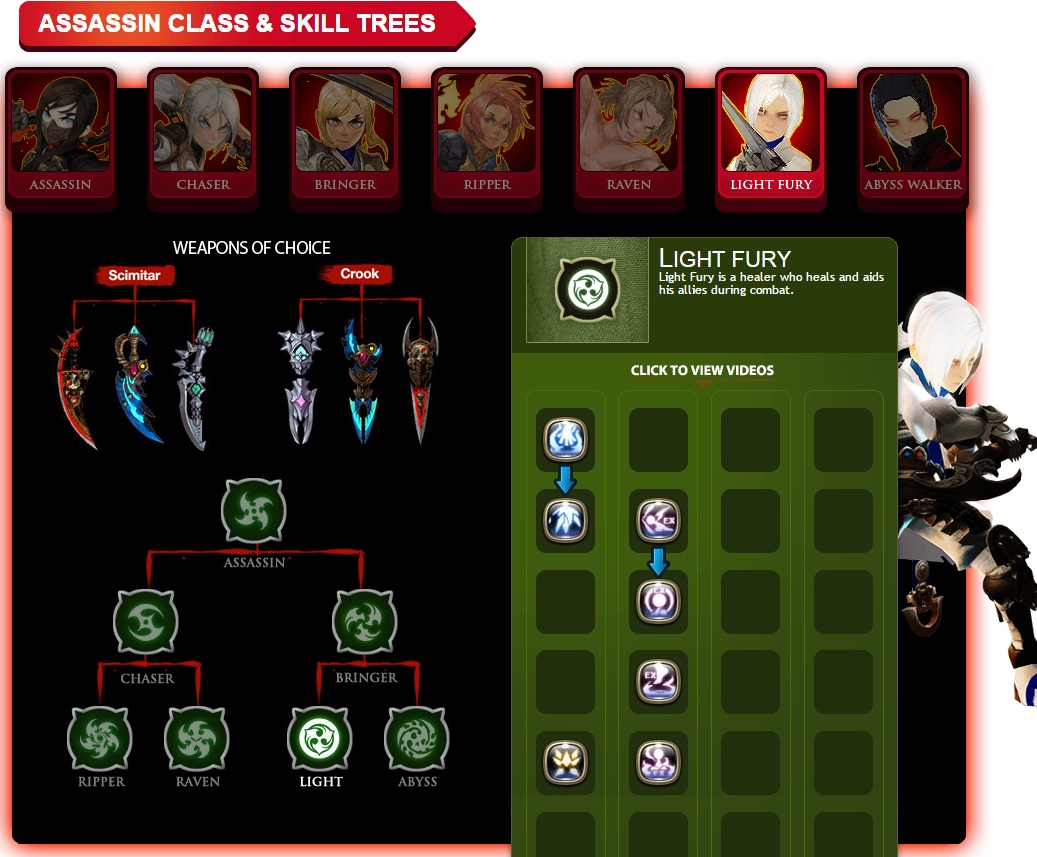 Dragon Nest: Toàn tập về hệ thống nhân vật: Assassin